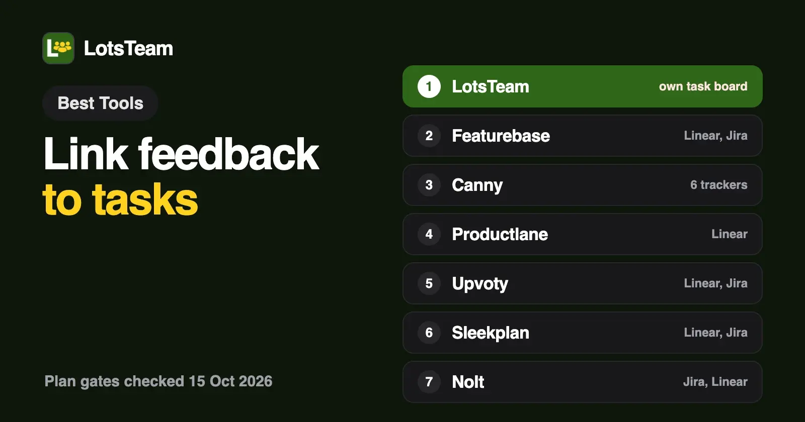 The Best Tools to Link Feedback to Tasks (2026)