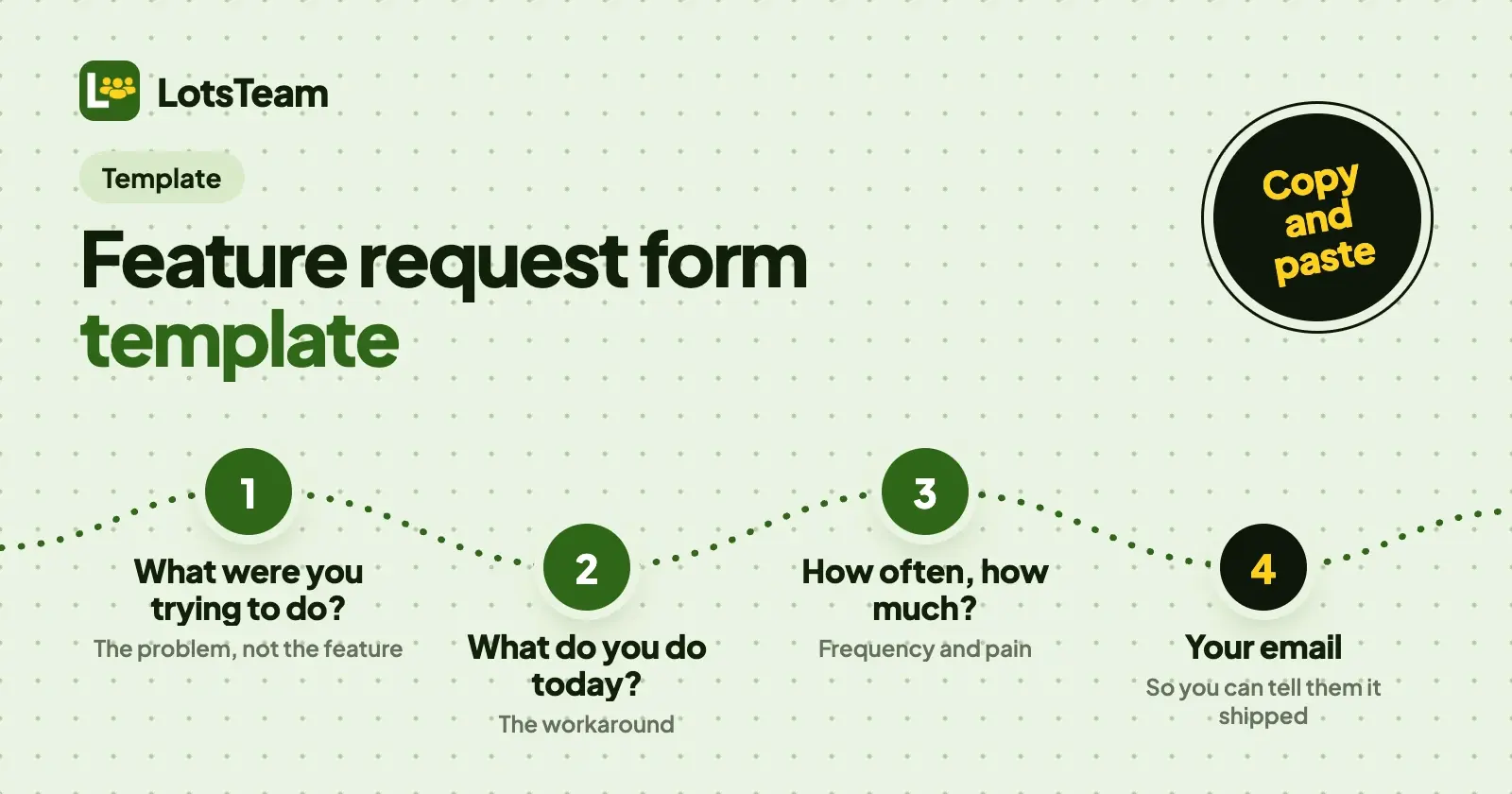 Feature Request Form Template: Fields and Examples