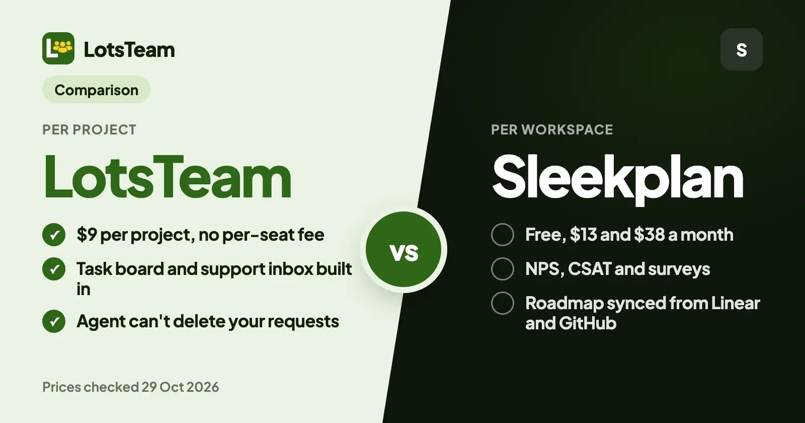 LotsTeam vs Sleekplan